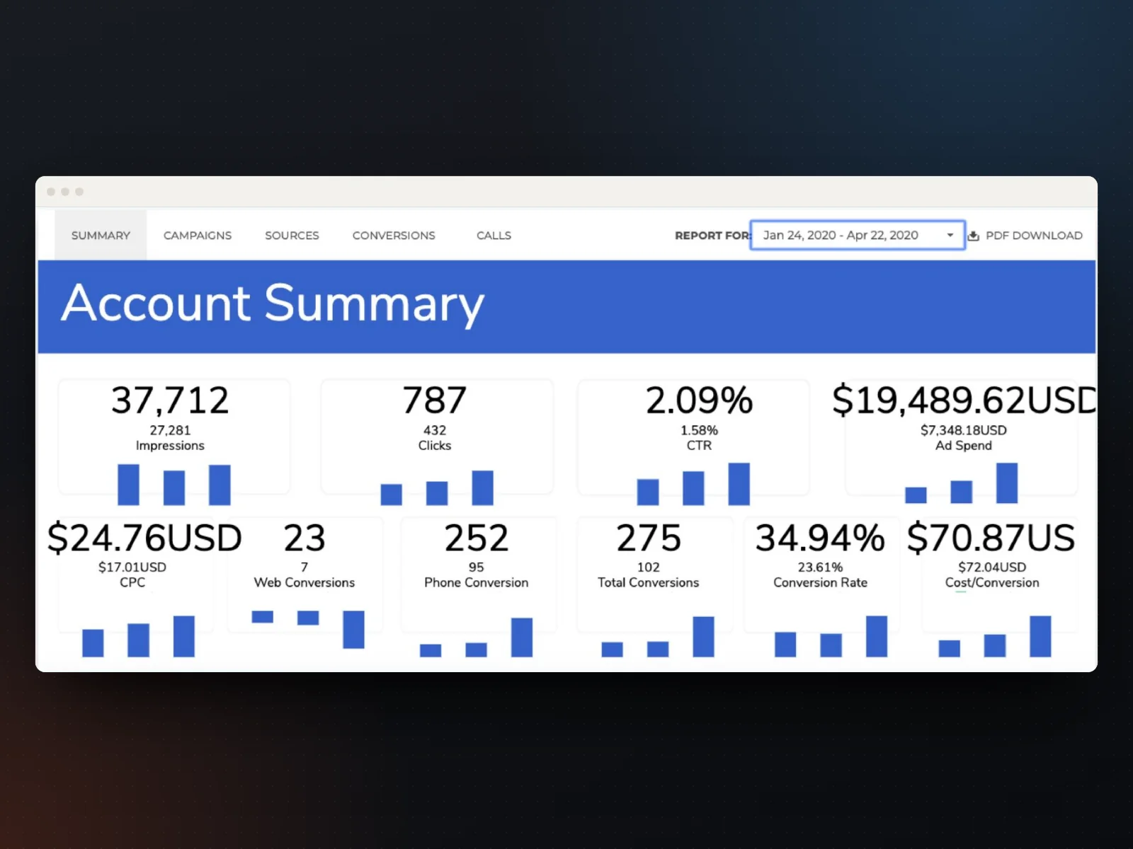 Account summary, from the client report