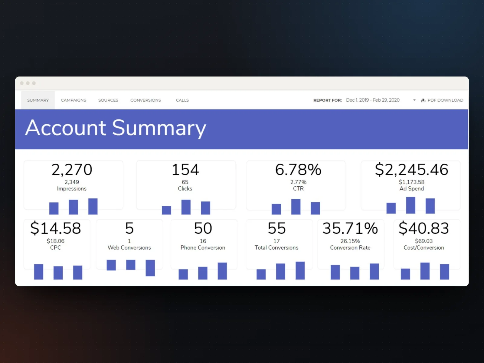 Account summary, from the client report